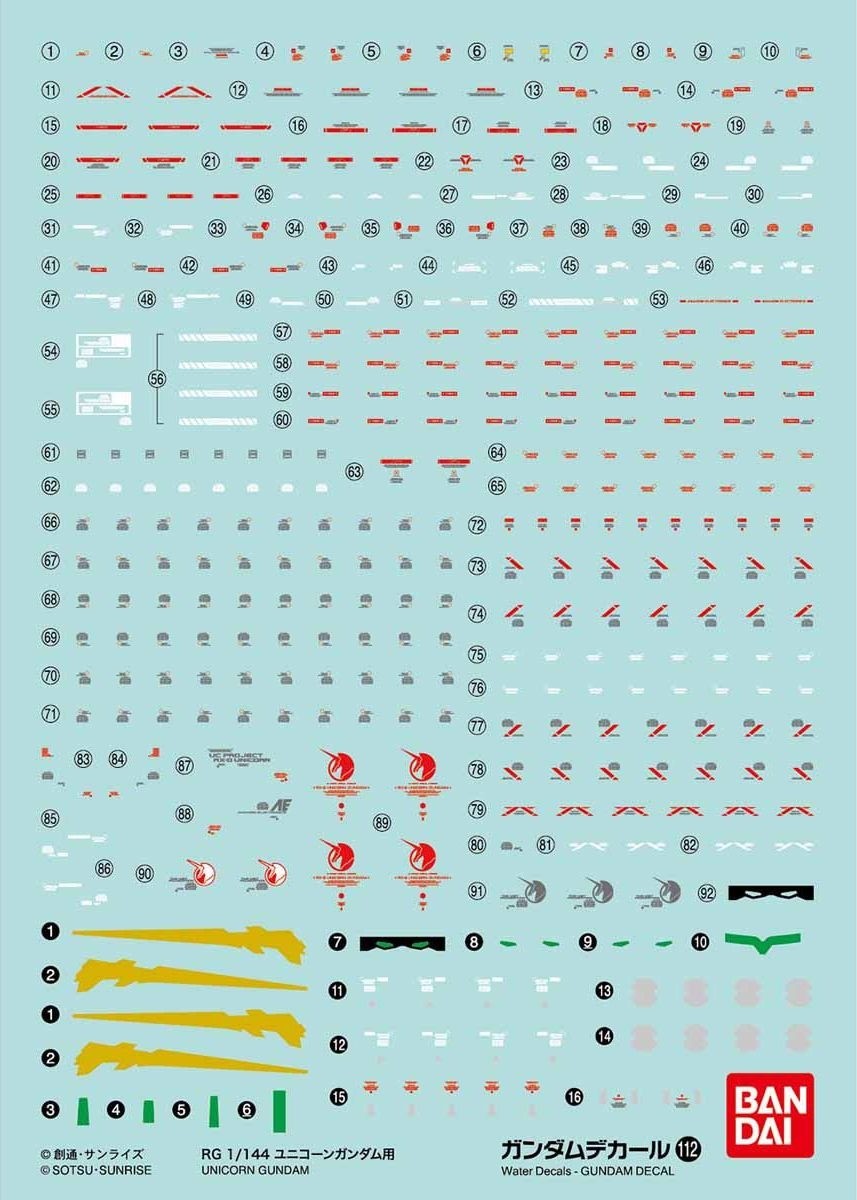 GD-112 RG 1/144 Unicorn Gundam "Gundam UC", Bandai Hobby Decal (Gundam Model Decal)